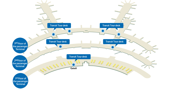 インチョン国際空港トランジットツアー